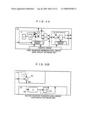 DEVICE AND METHOD FOR HIGH-LEVEL SYNTHESIS diagram and image