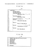 DEVICE AND METHOD FOR HIGH-LEVEL SYNTHESIS diagram and image