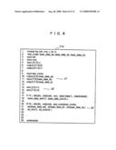 DEVICE AND METHOD FOR HIGH-LEVEL SYNTHESIS diagram and image