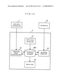 DEVICE AND METHOD FOR HIGH-LEVEL SYNTHESIS diagram and image