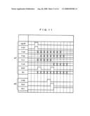 DEVICE AND METHOD FOR HIGH-LEVEL SYNTHESIS diagram and image