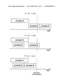 DEVICE AND METHOD FOR HIGH-LEVEL SYNTHESIS diagram and image