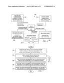 METHOD AND APPARATUS FOR ON-DEMAND COMPOSITION AND TEARDOWN OF SERVICE INFRASTRUCTURE diagram and image