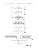 Peer-to-peer software update distribution network diagram and image