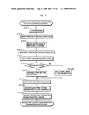 Push-type pull printing system, pull printing method, and image forming apparatus diagram and image