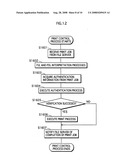 Push-type pull printing system, pull printing method, and image forming apparatus diagram and image