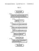 Push-type pull printing system, pull printing method, and image forming apparatus diagram and image