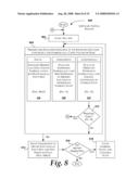 Automated testing of programs using race-detection and flipping diagram and image