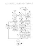 Automated testing of programs using race-detection and flipping diagram and image