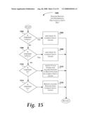 Automated testing of programs using race-detection and flipping diagram and image