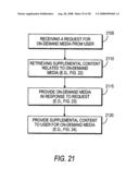 Systems and methods for supplementing on-demand media diagram and image
