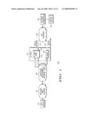 SYSTEM AND METHOD FOR TRANSMITTING DIGITAL CONTENT USING CABLE MODEM TERMINATION SYSTEM (CMTS) BYPASS ARCHITECTURE diagram and image