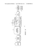 SYSTEM AND METHOD FOR TRANSMITTING DIGITAL CONTENT USING CABLE MODEM TERMINATION SYSTEM (CMTS) BYPASS ARCHITECTURE diagram and image