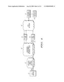 SYSTEM AND METHOD FOR TRANSMITTING DIGITAL CONTENT USING CABLE MODEM TERMINATION SYSTEM (CMTS) BYPASS ARCHITECTURE diagram and image