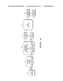 SYSTEM AND METHOD FOR TRANSMITTING DIGITAL CONTENT USING CABLE MODEM TERMINATION SYSTEM (CMTS) BYPASS ARCHITECTURE diagram and image