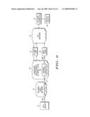 SYSTEM AND METHOD FOR TRANSMITTING DIGITAL CONTENT USING CABLE MODEM TERMINATION SYSTEM (CMTS) BYPASS ARCHITECTURE diagram and image