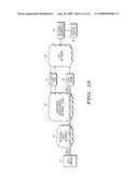 SYSTEM AND METHOD FOR TRANSMITTING DIGITAL CONTENT USING CABLE MODEM TERMINATION SYSTEM (CMTS) BYPASS ARCHITECTURE diagram and image