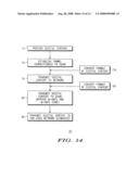 SYSTEM AND METHOD FOR TRANSMITTING DIGITAL CONTENT USING CABLE MODEM TERMINATION SYSTEM (CMTS) BYPASS ARCHITECTURE diagram and image