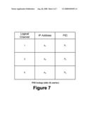 CHANNEL CHANGE LATENCY REDUCTION diagram and image