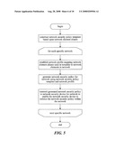 GENERALIZED NETWORK SECURITY POLICY TEMPLATES FOR IMPLEMENTING SIMILAR NETWORK SECURITY POLICIES ACROSS MULTIPLE NETWORKS diagram and image