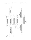 Location-Enabled Security Services in Wireless Network diagram and image