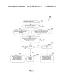 Location-Enabled Security Services in Wireless Network diagram and image