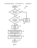 Location-Enabled Security Services in Wireless Network diagram and image