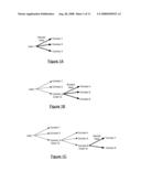 SHARING DATA OVER TRUSTED NETWORKS diagram and image