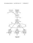 SHARING DATA OVER TRUSTED NETWORKS diagram and image