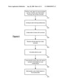 SHARING DATA OVER TRUSTED NETWORKS diagram and image