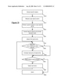 SHARING DATA OVER TRUSTED NETWORKS diagram and image