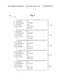 APPLICATIONS AND USES FOR SYSTEM AND METHOD OF CONTROLLING AND MONITORING COMPUTER PROGRAM USAGE diagram and image