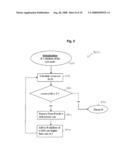 APPLICATIONS AND USES FOR SYSTEM AND METHOD OF CONTROLLING AND MONITORING COMPUTER PROGRAM USAGE diagram and image