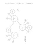 IDENTIFYING POTENTIALLY OFFENDING CONTENT USING ASSOCIATIONS diagram and image