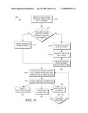 IDENTIFYING POTENTIALLY OFFENDING CONTENT USING ASSOCIATIONS diagram and image