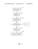 METHOD AND DEVICE FOR VERIFICATION OF CODE MODULE IN VIRTUAL MACHINE diagram and image