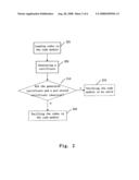 METHOD AND DEVICE FOR VERIFICATION OF CODE MODULE IN VIRTUAL MACHINE diagram and image