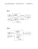 Device for Secure Access to Digital Media Contents, Virtual Multi-Interface Driver and System for Secure Access to Digital Media Contents diagram and image