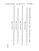 Methods and compositions for using zinc finger endonucleases to enhance homologous recombination diagram and image