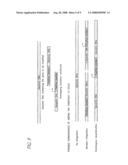 Methods and compositions for using zinc finger endonucleases to enhance homologous recombination diagram and image