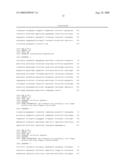 Methods and compositions for using zinc finger endonucleases to enhance homologous recombination diagram and image