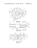 Method and Device for Measuring Propeller Surface diagram and image