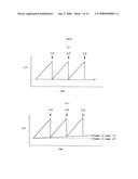 EXHAUST GAS TREATING METHOD diagram and image