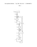 EXHAUST GAS TREATING METHOD diagram and image