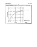 Apparatus and Method for Quantitatively Measuring Liquid Film Drying Rates on Substrates diagram and image