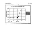 Apparatus and Method for Quantitatively Measuring Liquid Film Drying Rates on Substrates diagram and image