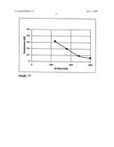 Apparatus and Method for Quantitatively Measuring Liquid Film Drying Rates on Substrates diagram and image