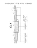 Display equipment and display program for electronic musical instruments diagram and image