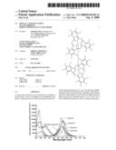 Optical Layer including mu-oxo-bridged boron-subphthalocyanine dimer diagram and image