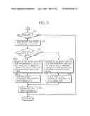 ENGINE START CONTROLLER diagram and image